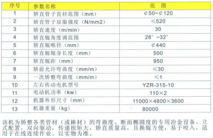 YG120立式元鋼矯直機(jī)